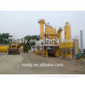 Henan Roady Road Machinery Company Inc.